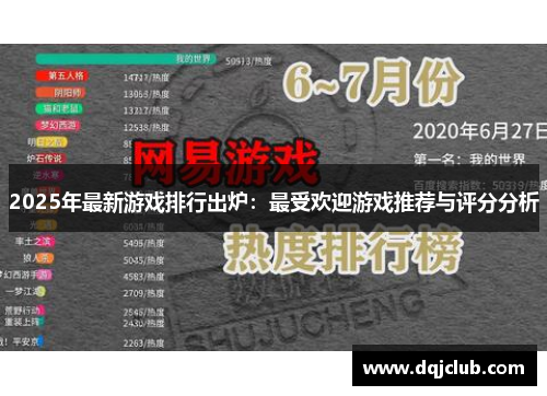 2025年最新游戏排行出炉：最受欢迎游戏推荐与评分分析